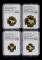 1981年出土文物青銅器第（1）組精製金幣四枚一套（含1盎司、1/2盎司、2*1/4盎司）