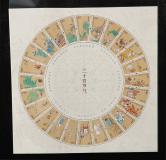 二十四節氣版張新全
